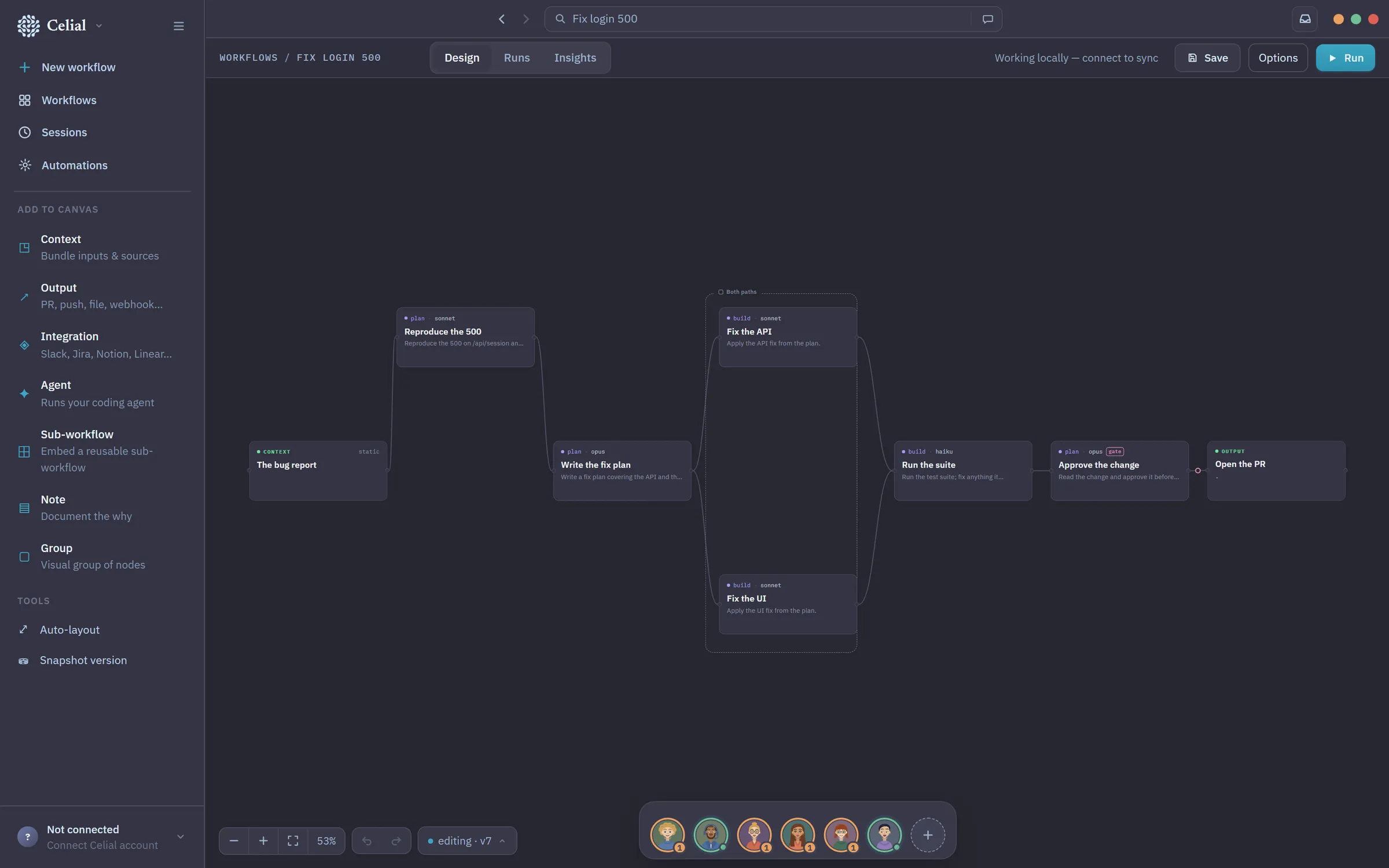 The Celial Flows canvas: the “Fix login 500” workflow drawn left to right — a context node holding the bug report, a plan step, two build steps grouped as parallel paths, the test run, a gated approval, and an output node that opens the PR.
